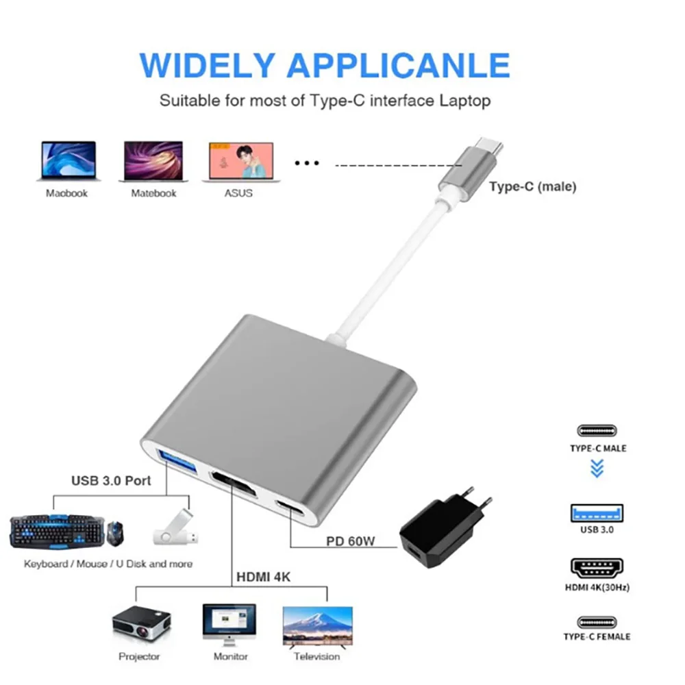 Адаптер КЪМ HDMI Type C TF CF SD Четец на Карти Памет, USB C Адаптер за Macbook Huawei Samsung Xiaomi OTG Сценарист Compact Flash