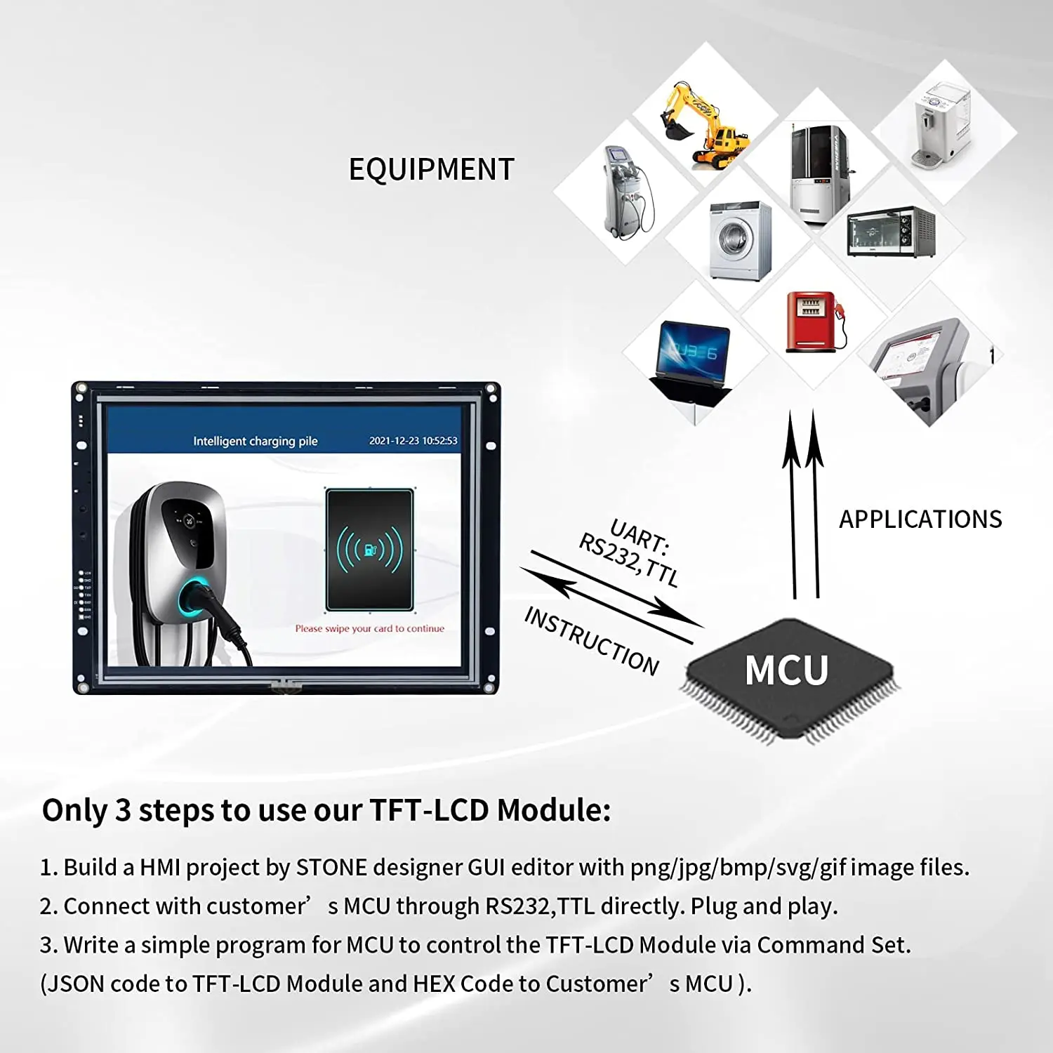 КАМЕННА 5,0-инчов модул HMI TFT LCD сензорен екран с RS232/RS422/RS485/TTL + софтуер GUI STWI050WT-01